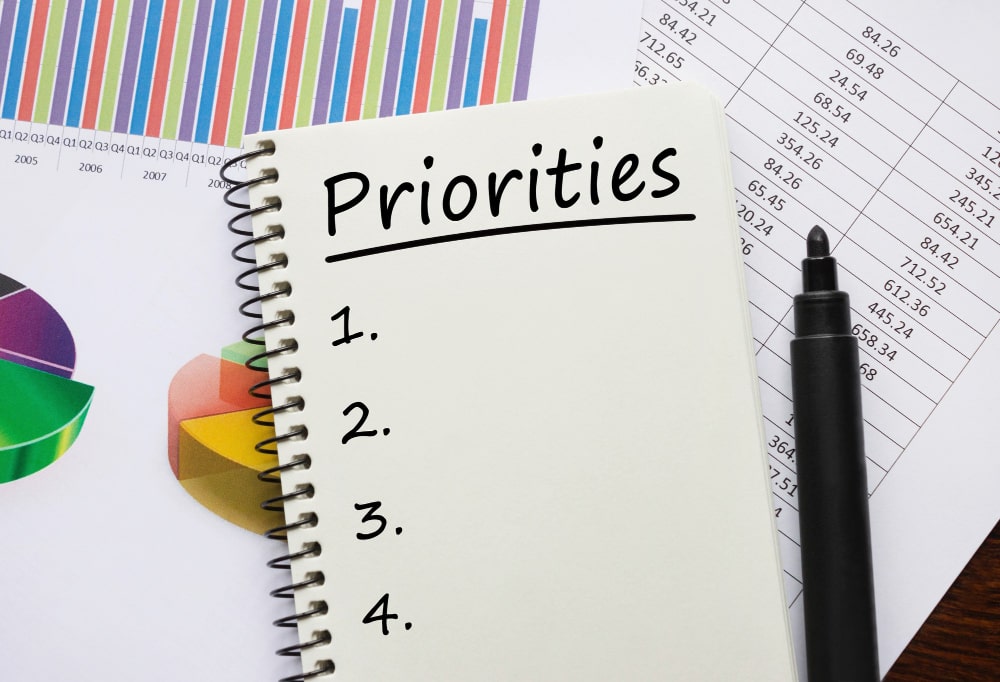 how to improve productivity prioritized